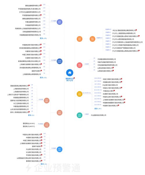 如何高效獲取創業圈的‘體檢報告’ 公司融資記錄的全景查詢指南